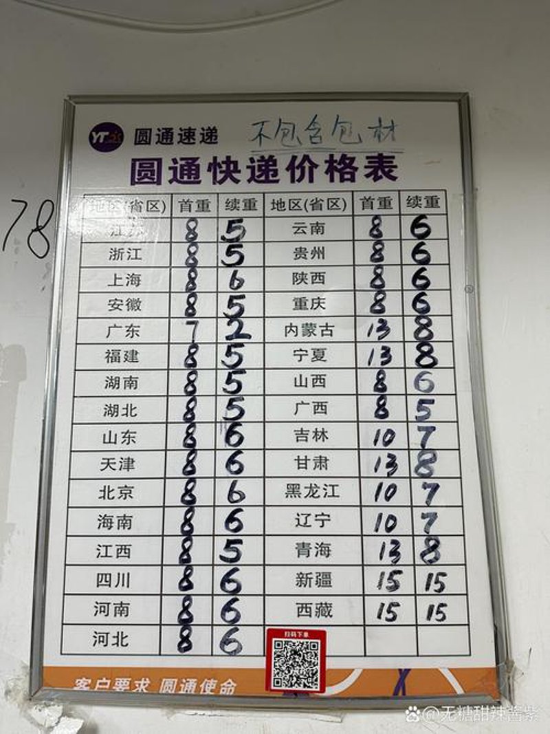 如何选择可靠的杭州同城配送服务？